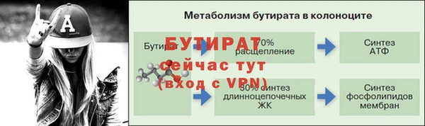 марки nbome Михайловка